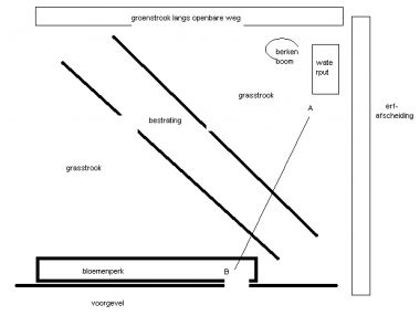 49632_tuin_waterkleiding_1.jpg
