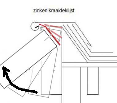 49723_klang_draai_1.jpg