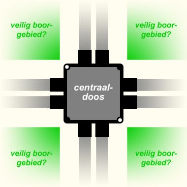 49724_centraaldoos_3.jpg