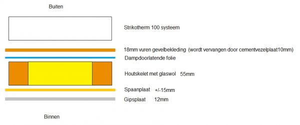 50786_Opbouw20HSB20buitenwand_1.jpg