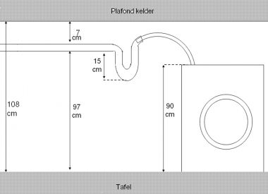 51096_situatie_wasmachine_1.jpg