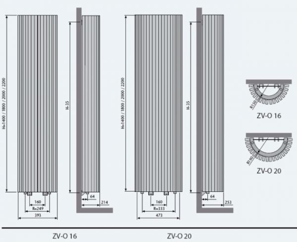 945 mengsel Scheiden Designradiator aansluiten op Pexfit | KLUSIDEE.NL