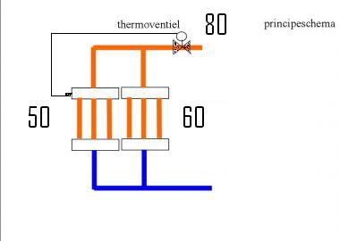 52218_3482_principeschema999_1_1.jpg