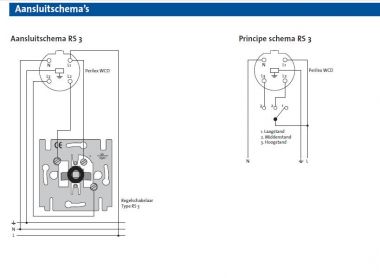 Slaapkamer schilder Noodlottig 3 standen itho-ventilator | KLUSIDEE.NL