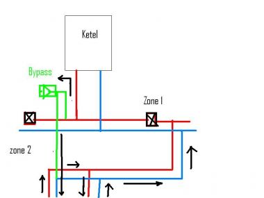 52218_bypass_bende_2.jpg