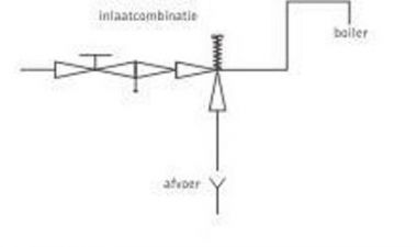 52218_inlaatcombinatie_1.jpg