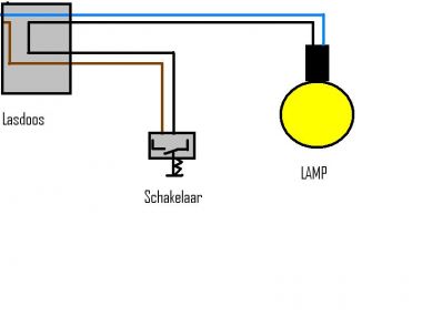 elektrisch schema lichtschakelaar