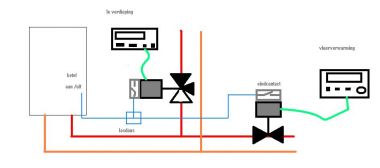 52218_ketel_met_2_therm_1.jpg