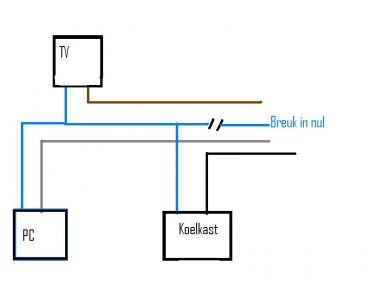 52218_krachtgroep_1.jpg