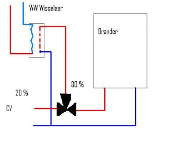 52218_ww_probleem_1.jpg