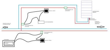 52500_CV_regeling_1.jpg