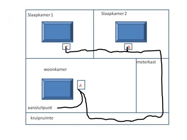 52800_Aansluitschema_tvs_1.jpg