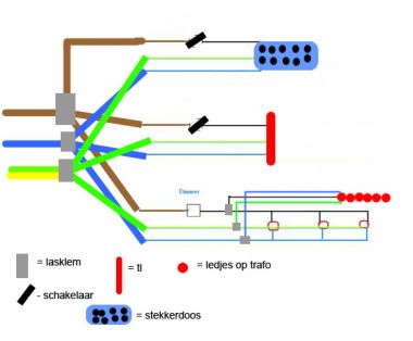 5289_schakelkastje_1.jpg
