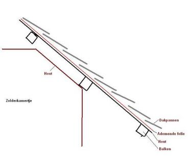 52938_zolder_1.jpg