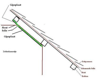 52938_zolder_3.jpg