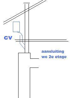 53362_Standleiding_met_afvoer_1.jpg