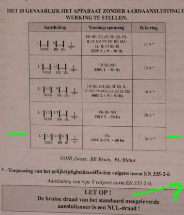 53793_aansluiting_scholtes_1.jpg