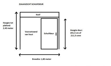 Fluisteren snorkel Lijkenhuis Constructie schuifdeur - is dit de juiste aanpak? | KLUSIDEE.NL