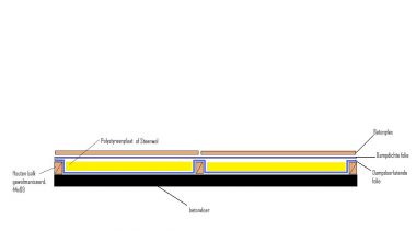 54632_Isolatie_schuurvloer_1.jpg