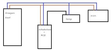 54703_schakeling_lamp_en_oven_1.jpg
