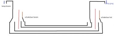 54703_schema_dubbele_hotleschakeling_1.jpg