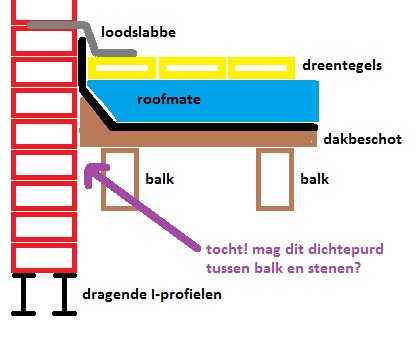 54753_Tocht_1.jpg