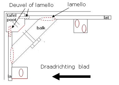 54_tafel_1.gif