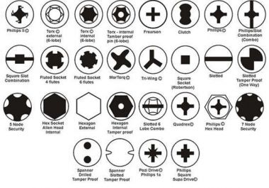 5508_010508screwhsclassifications_1.jpg