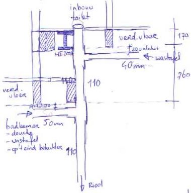5508_20100731_Riolering_1.jpg