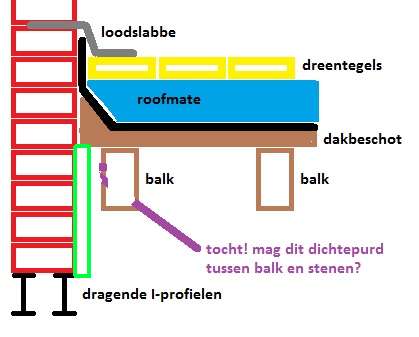 5508_54753_Tocht_1n_1.jpg