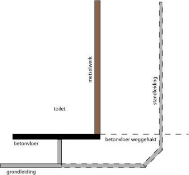 5508_Aansluitingstandleiding_1.jpg