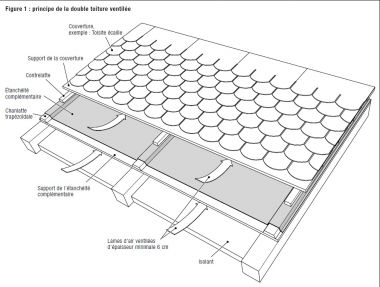 56802_Double_Toiture_1.jpg