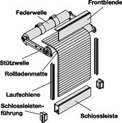 5739_rolluik2_1.jpg