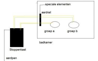 57454_nieuwe_1.jpg