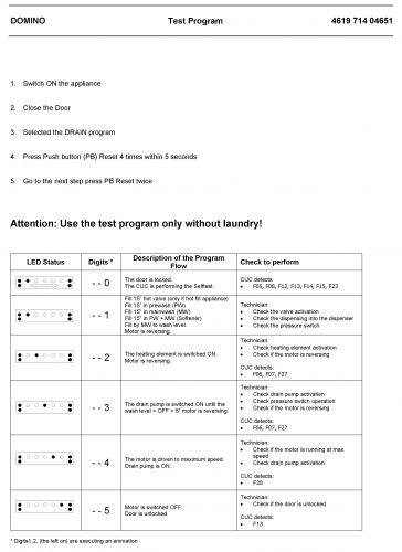 59228_Foutcodes_Whirlpool_1.jpg