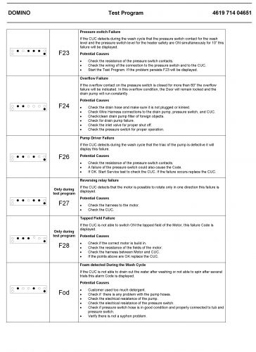 59228_Foutcodes_Whirlpool_3_1.jpg