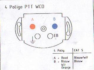 595_PTT_stopcontact_2_1.jpg