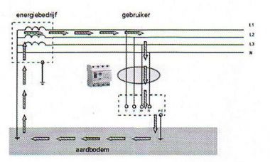 595_aarding_1.jpg