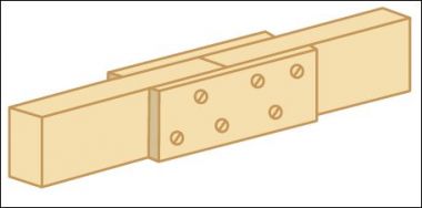 60204_Koppel_Nagelplaten01_1.jpg