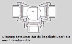 6062_Lboring_1.jpg