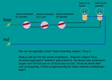 6062_hotel_schakeling_1.jpg