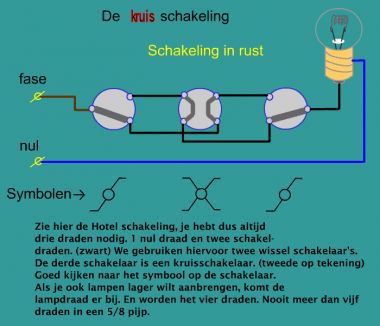 6062_kruisschak_1.jpg