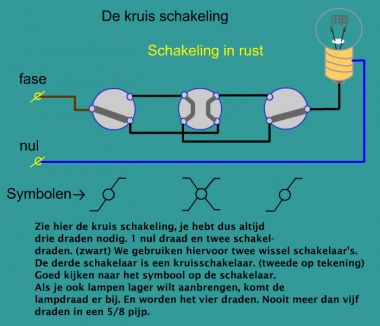 Herstellen cilinder deksel Hotelschakeling wisselschakeling kruisschakeling | KLUSIDEE.NL