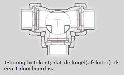 6062_tboring_1.jpg