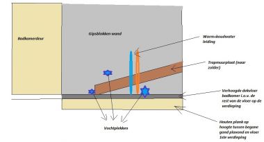 60693_Tekening_vochtplekken_2.jpg