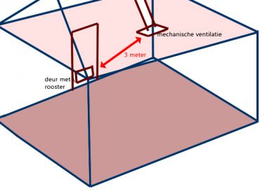 6081_badkamerVentilatie_1.jpg