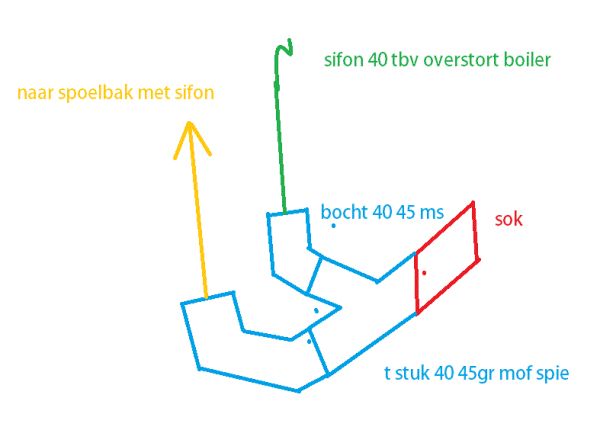62132_riool_keuken_en_boiler_1.jpg