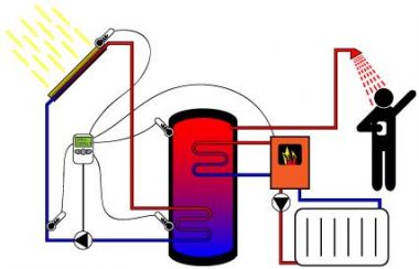62132_system_50_1.jpg