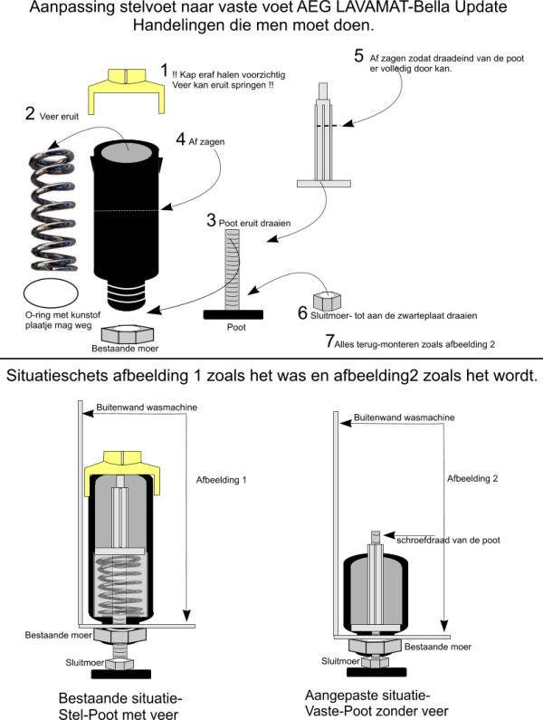 66474_stelvoetvastevoet_1.jpg