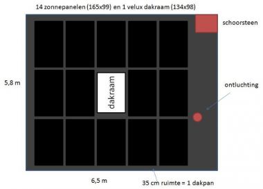67661_schema_dak2_1.jpg